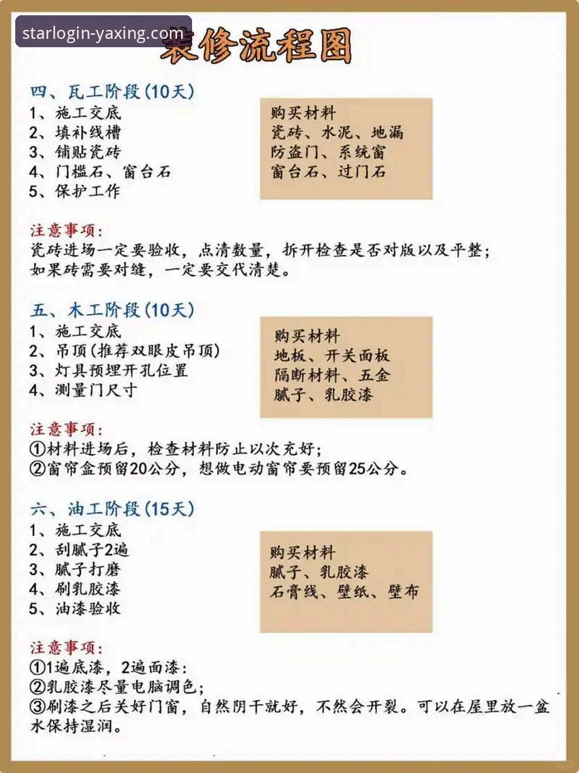 亚星官网APP下载 亚星官方平台操作教程:从下载到登录全流程指南