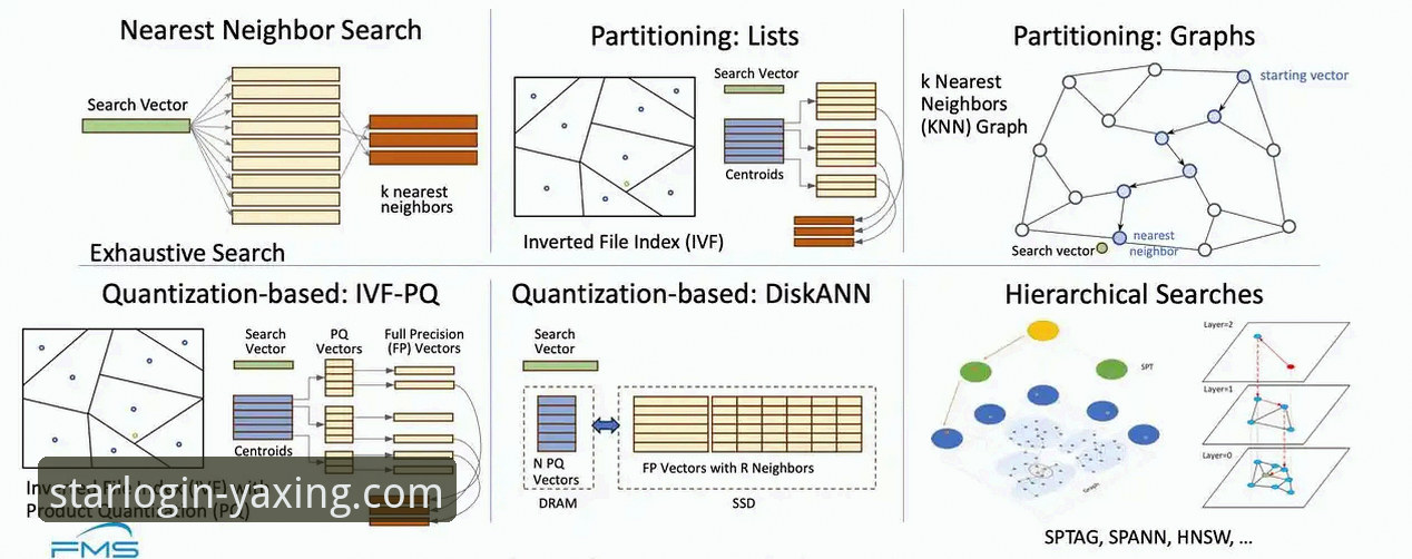 亚星官网打不开与顺利下载：问题根源与终极解决方案对比分析