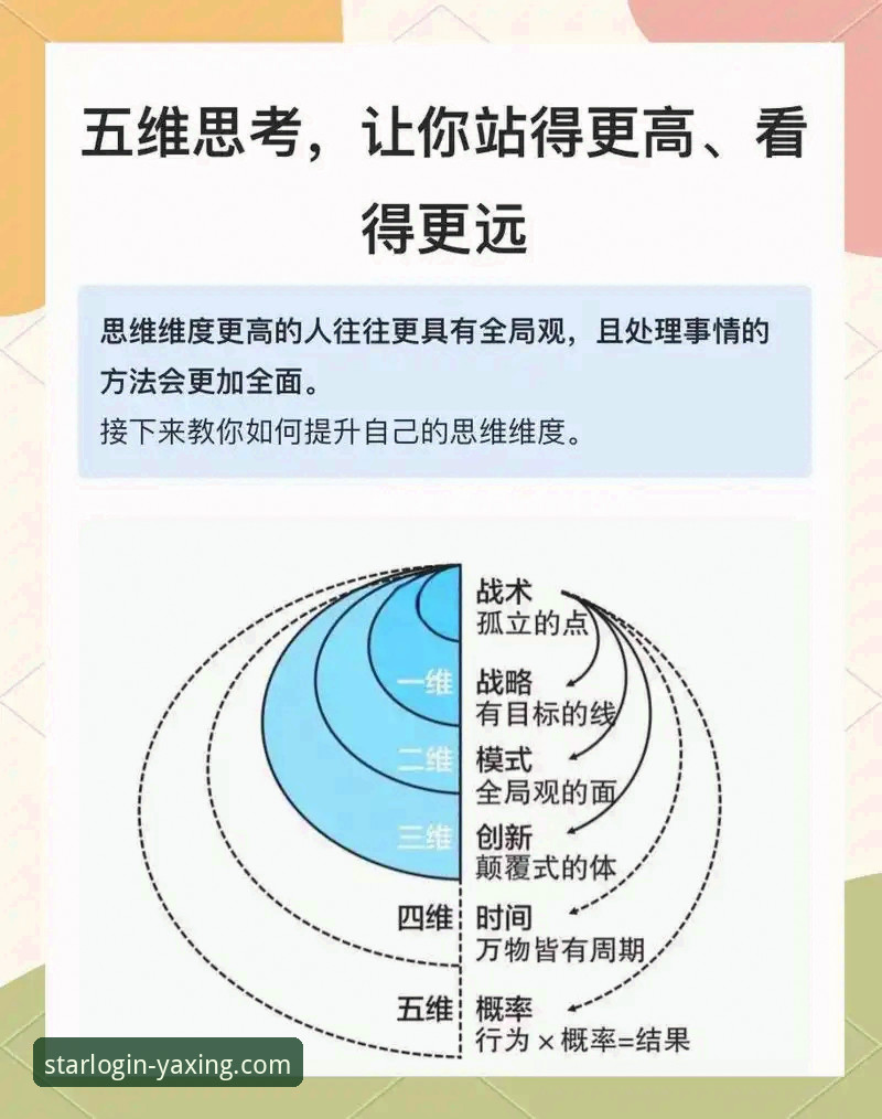 亚星官网用户评价 解析亚星官方平台用户评价的3大维度与5个核心发现
